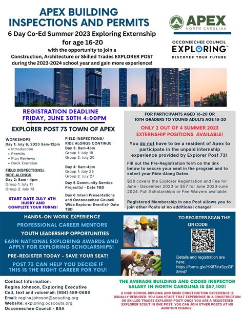apex permits.